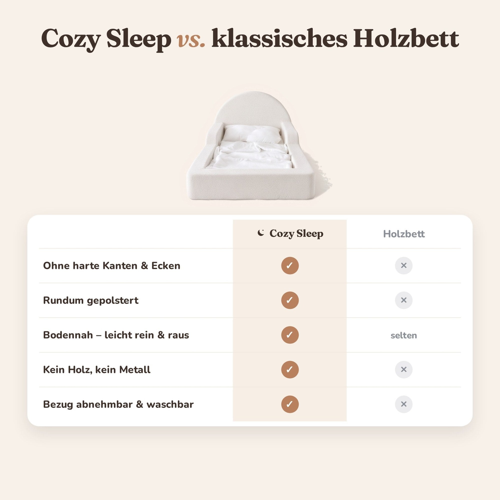 Montessori-Bodenbett aus Schaumstoff – Bouclé Weiß