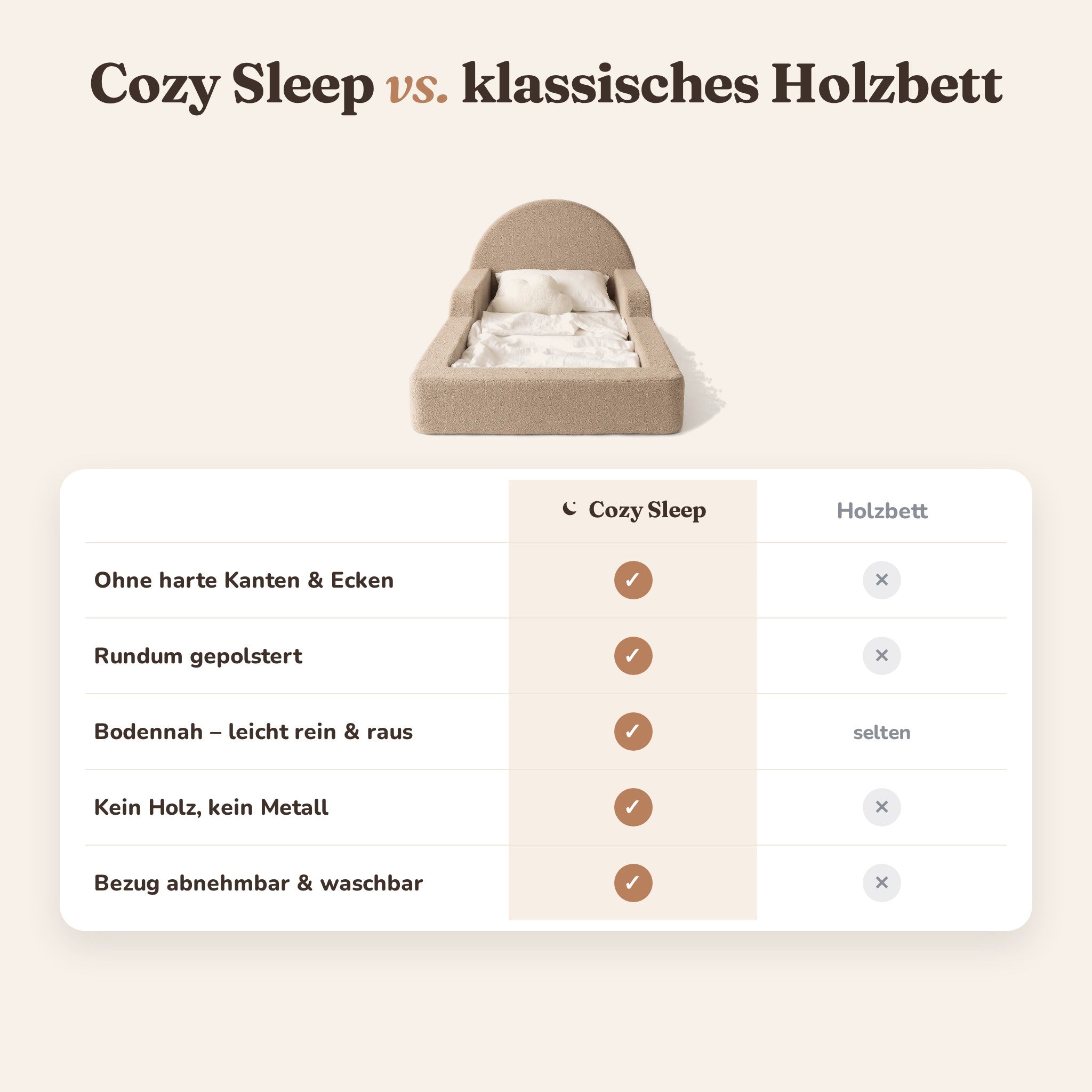 Montessori-Bodenbett aus Schaumstoff – Bouclé Beige
